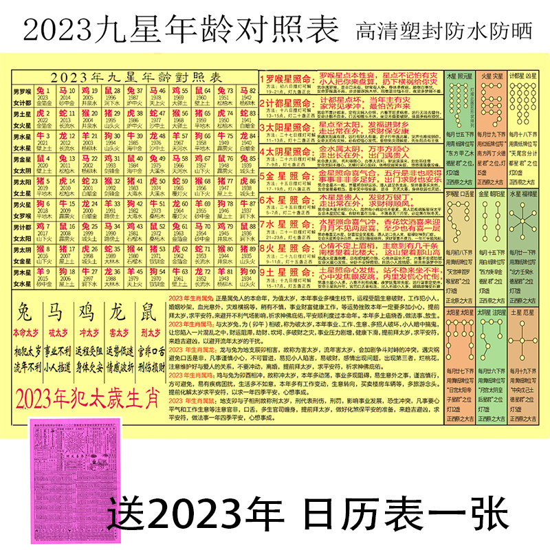 2023年九星对照表太岁版画
