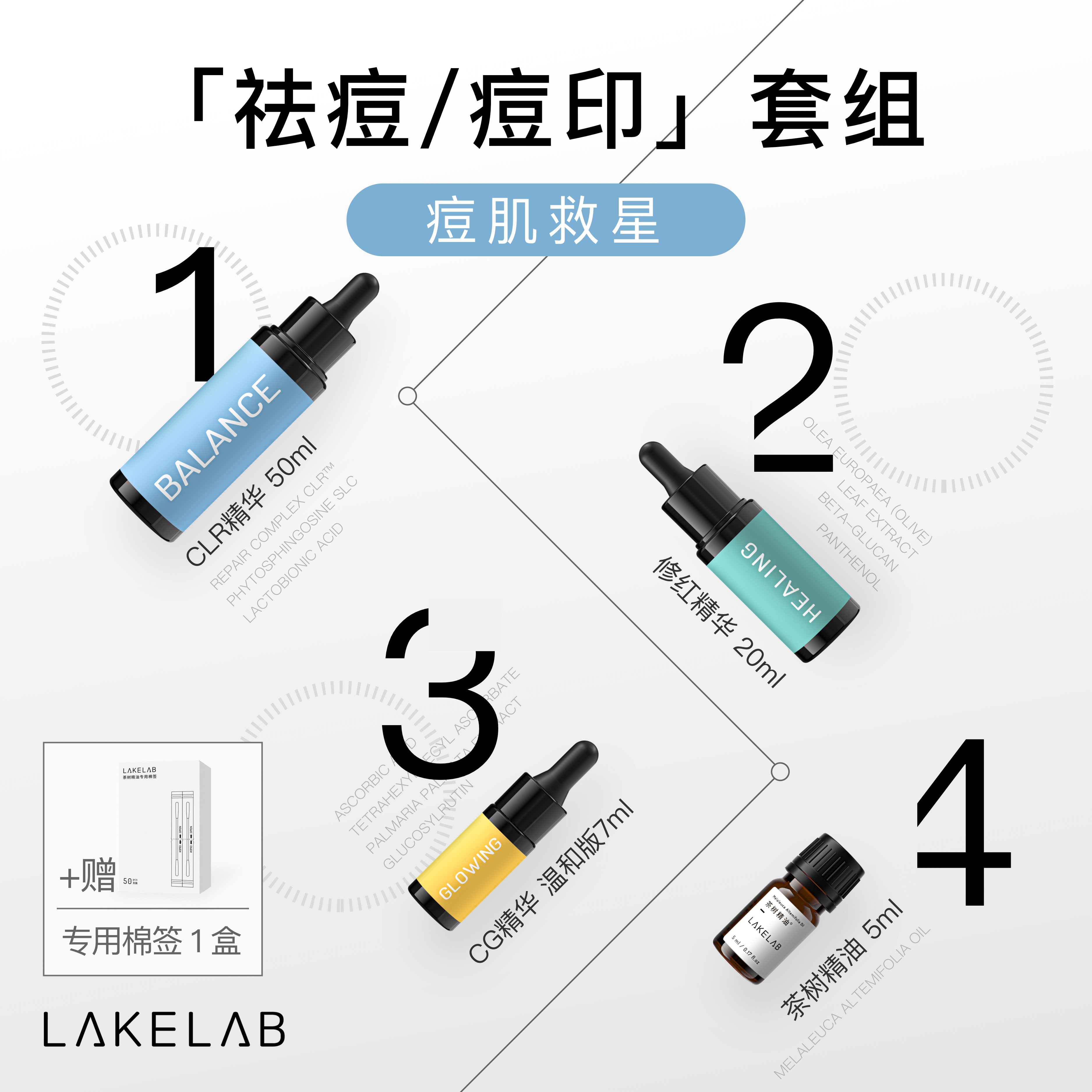 LAKELAB 痘肌套组 抗痘祛痘 淡化红痘印黑痘印