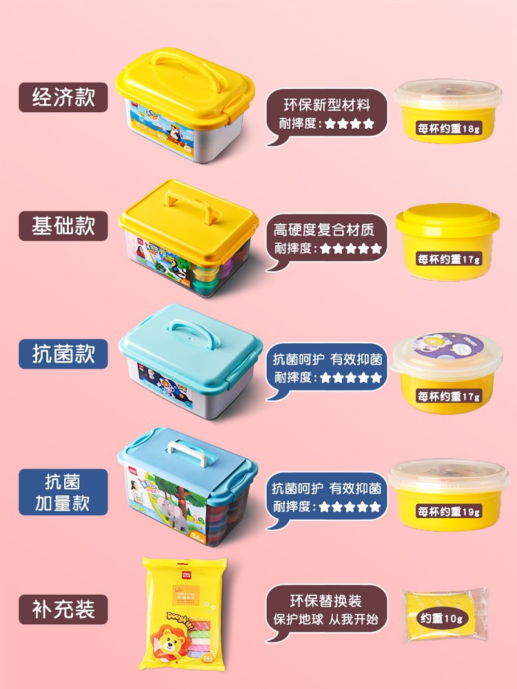 得力益智类玩具超轻粘土橡皮泥食品级轻黏土套装工具儿童彩泥玩具