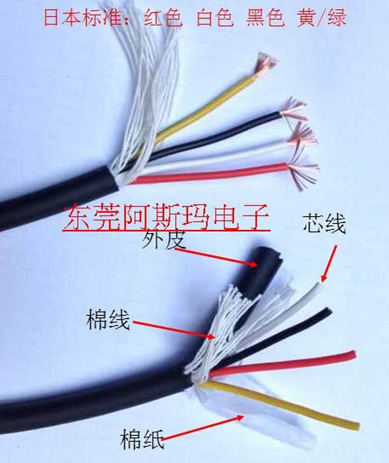 拖链用特种柔性电缆高柔性拖链电缆 一米起订 4芯×1.25平方