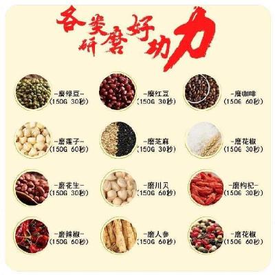 家用厨房粉碎机微小型大米五谷粉磨粉器小巧研粉开关研碎谷物自动|msdalam kategori peralatan dapur, dapur elektrik komersial, Mill/herba Gurinda - dari Buy2taobao.com untuk memberikan perkhidmatan ejen Taobao profesional membeli