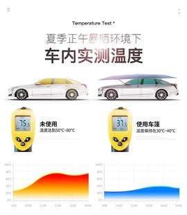 定制迈牛2022款全自动汽车遮阳伞车顶折叠SUV防晒夏季停车用移动