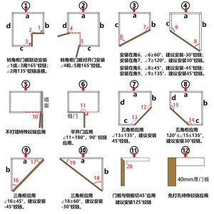 转角柜165特殊大角度45铰链180阻尼90合页缓冲橱柜门135度平开门