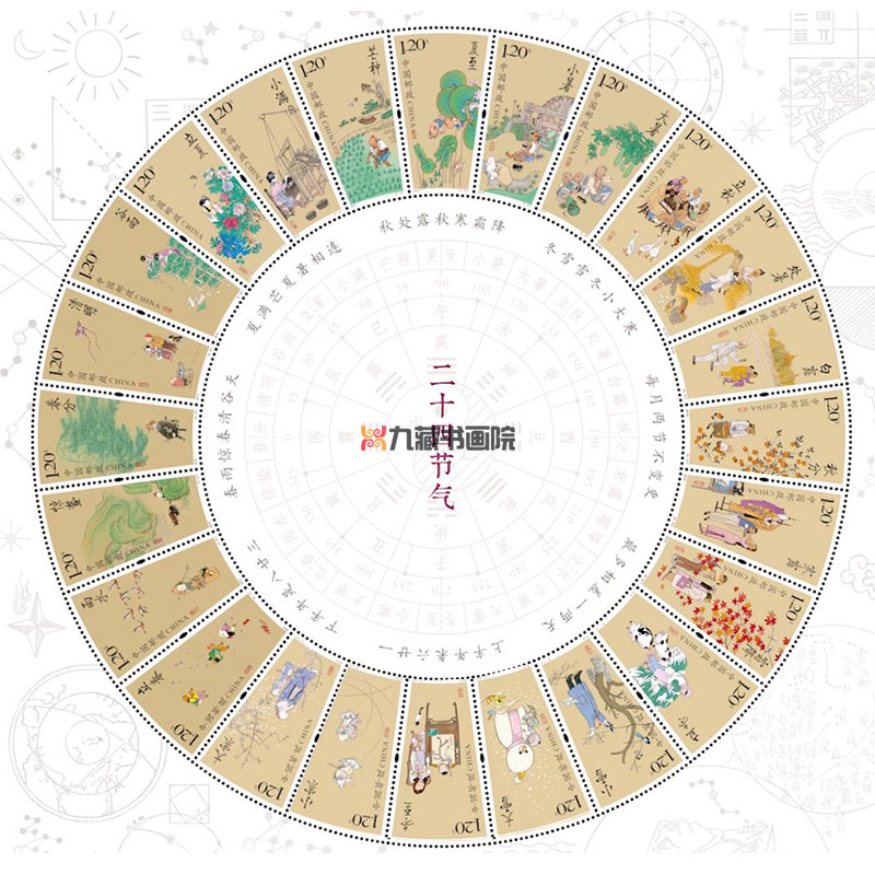 2019二十四节气邮票大圆盘/大团圆/特殊版小全张/春夏秋冬大全套