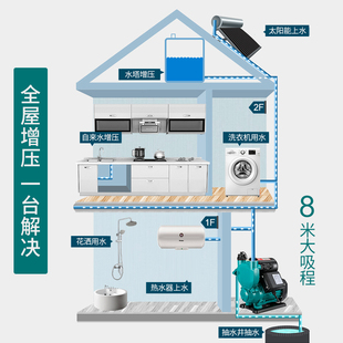 高层水压增压泵家用全自动降噪自来水自吸泵加压热水器抽水泵洗澡