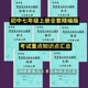 新版本初一七年级上册语文数学英语政史地生知识点总结梳理归纳小四门预习复习课堂笔记本