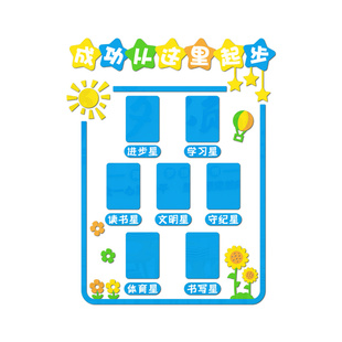 每周班级之星墙贴教室布置装饰初中小学生光荣榜照片文化墙评比栏