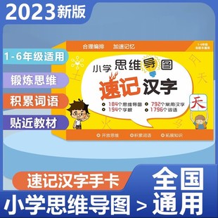 小学生思维导图速记汉字偏旁部首组合识字卡早教启蒙基础象形看图