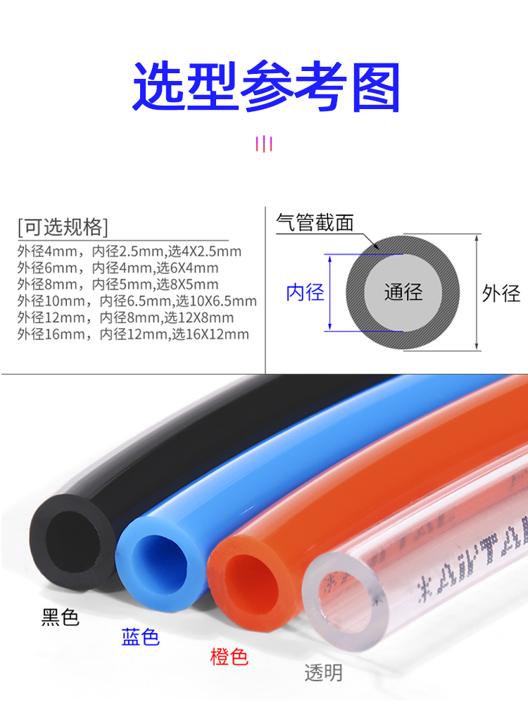 亚德客pu气管高压软管US98A4*2.5 6*4 8*5 10*6.5 12*8黑蓝色透明