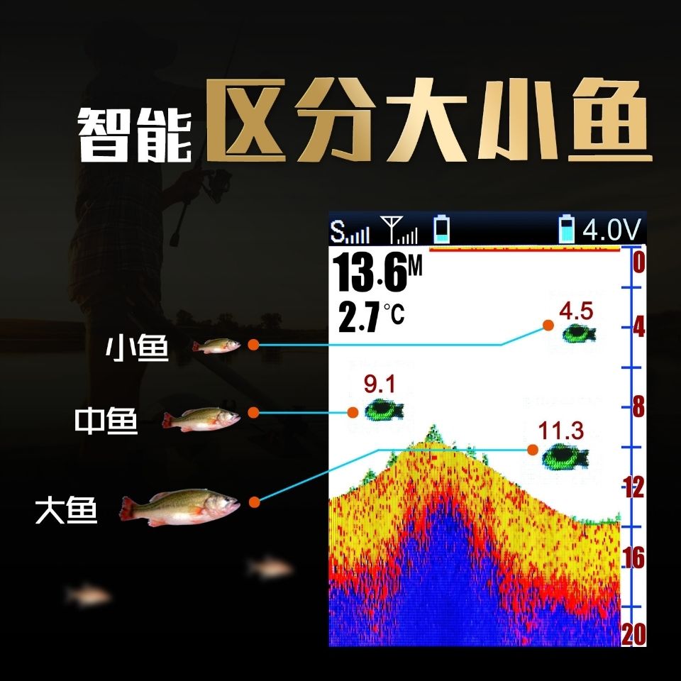 乐琦无线水下声纳智能探测器鱼探仪钓鱼户外用品渔具探鱼器新