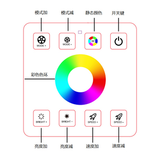 30A无线RF86面板全触摸调光开关5050RGB七彩灯带LED控制器低压12V