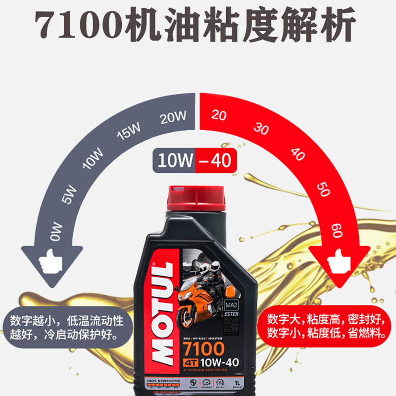 MOTUL摩特7100摩托车10W-40全合成机油法国进口官方正品支持防伪