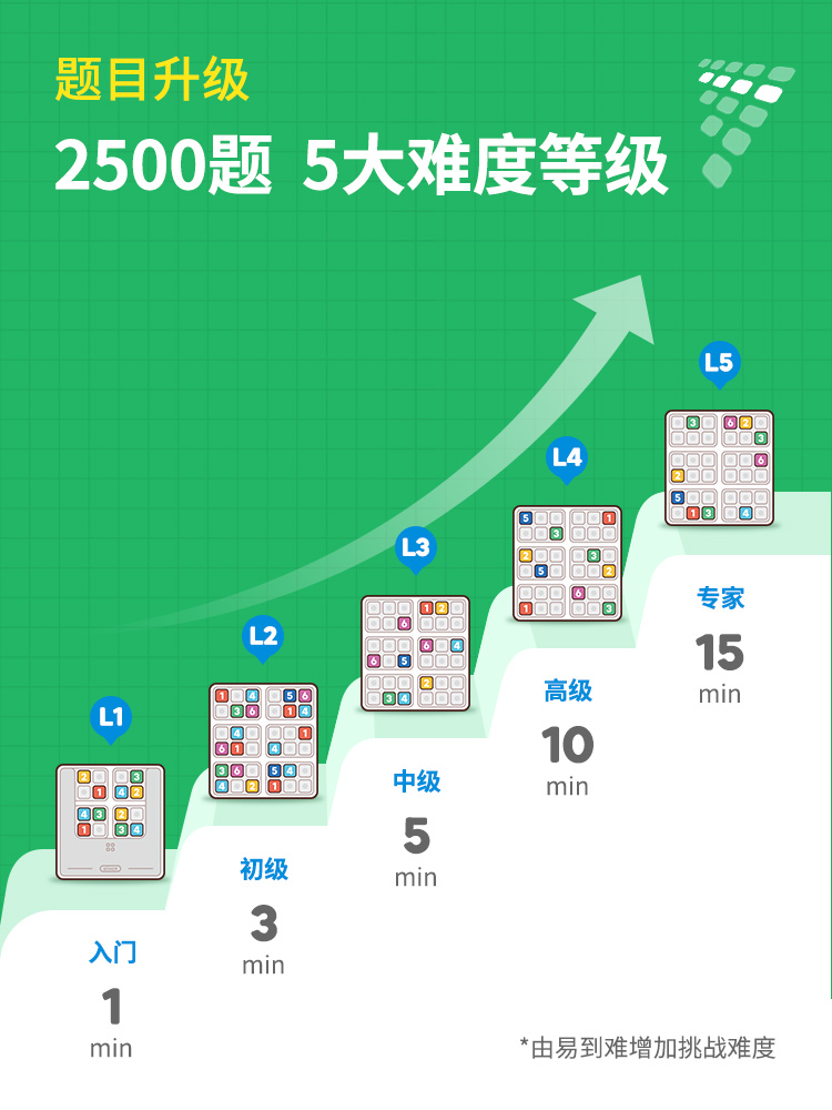 【主播推荐】计客智能数独游戏机电子益智儿童玩具小学生六宫格