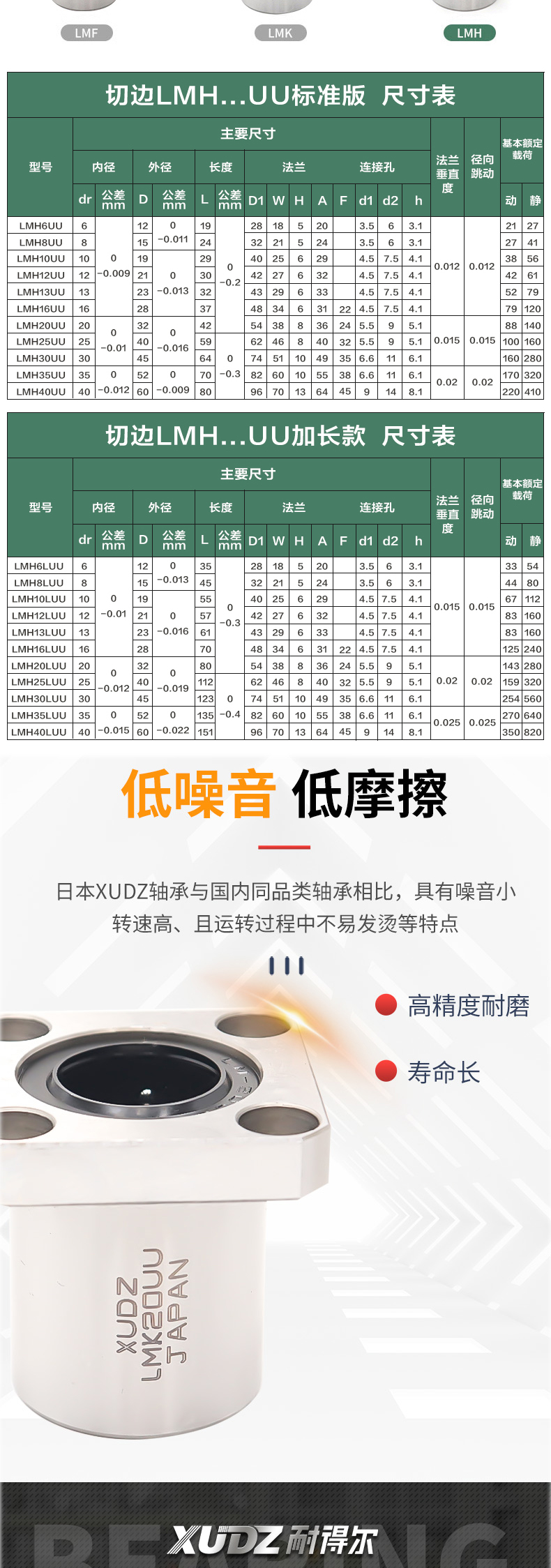 日本进口XUDZ 直线运动轴承 LMH30UU 尺寸：30*45*64长寿命高精密