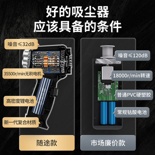 超强大吸力无线车载吸尘器小型迷你手持汽车内家用随手吹吸一体机