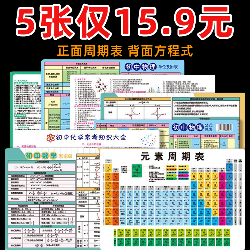 初中化学元素周期表卡片数学物理公式方程式知识点挂图墙贴海报