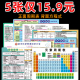 初中化学元素周期表卡片数学物理公式方程式知识点挂图墙贴海报