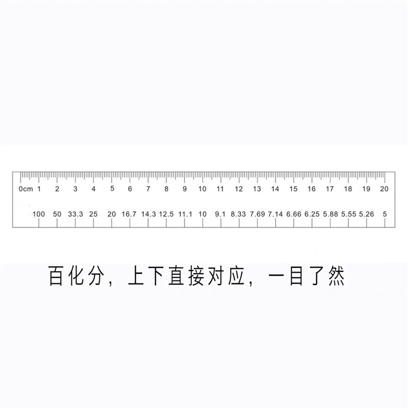 一折速算尺_百化分尺子d公尺百分尺直考速算尺资具分析神器公务员考试
