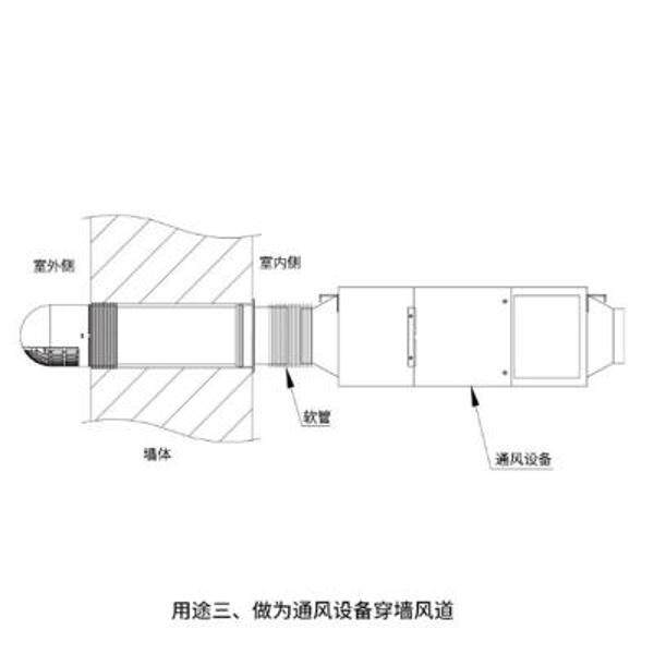 新风系统外墙穿墙风帽新风风口防风罩室外通风罩油烟机出风口
