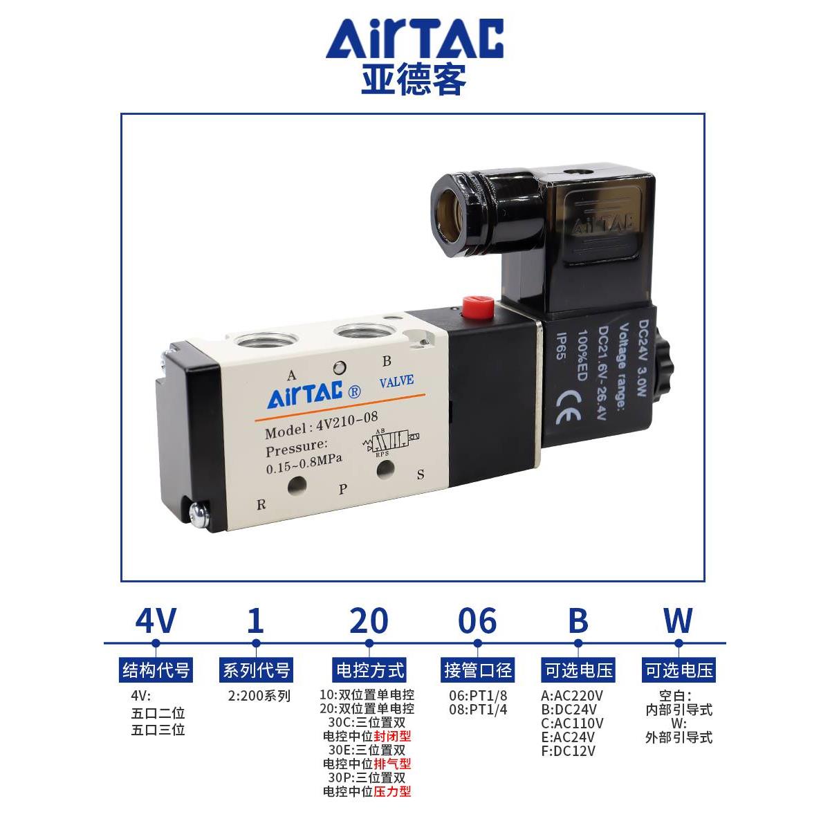 亚德客两位五通外部引导气动电磁阀4V210-08-W/B/A气阀电子阀24V