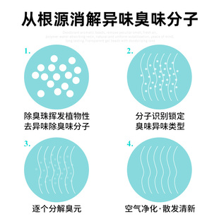 日本LICHEMI车载除臭珠无香除异味 汽车固体消臭元空气清新剂除醛