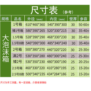 大泡沫箱1-2-3号泡沫箱大号特大号泡沫箱子种菜海鲜箱蔬菜保温箱