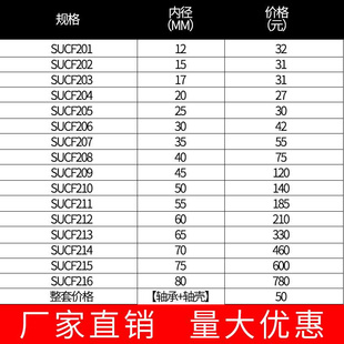 不锈钢方型外球面轴承带座大全SUCF203F204F205F206F207208固定座