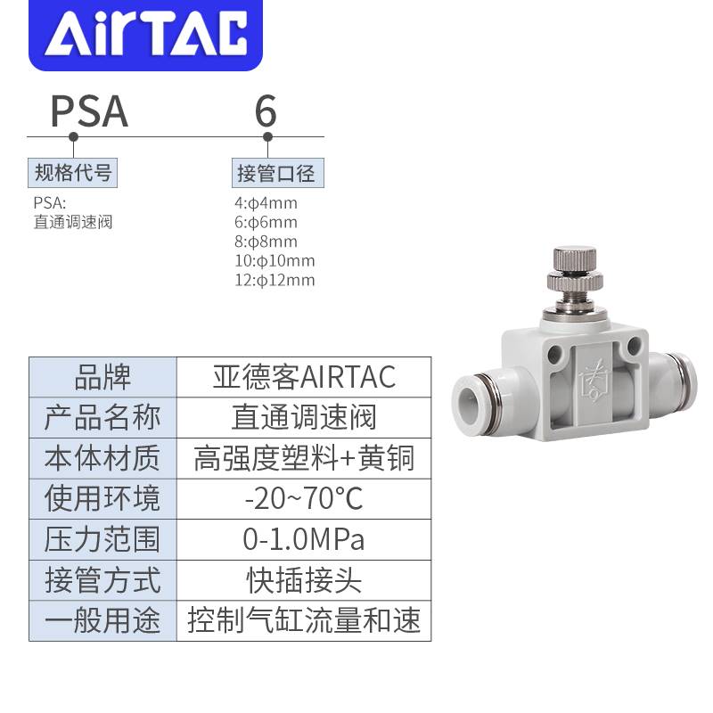 AIRTAC亚德速客管道单向节流阀PSA4-6-8-节10-12气缸调阀气动调阀