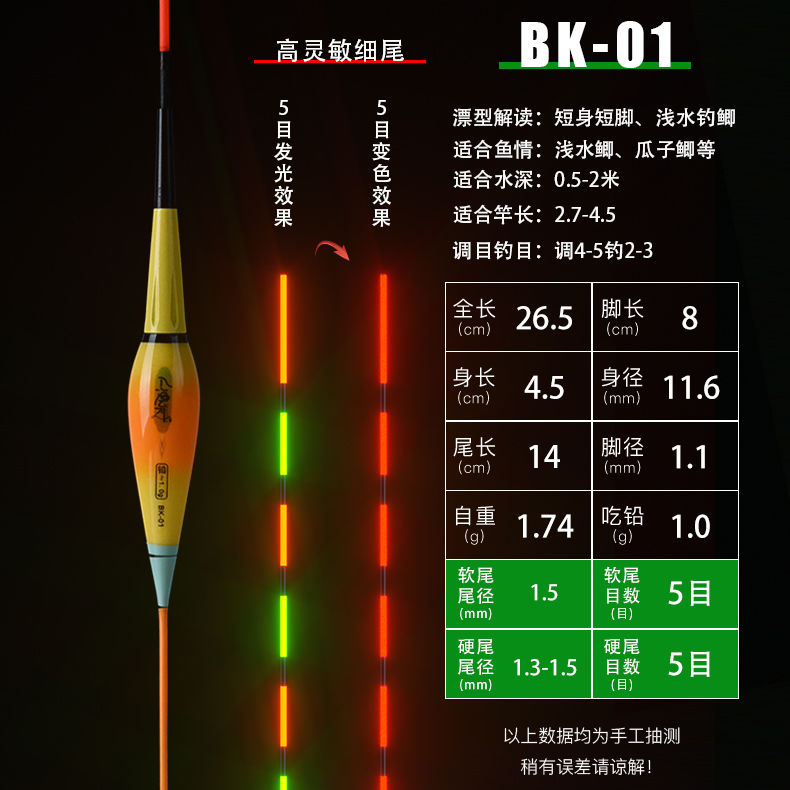 入海流钩变硬色尾夜光漂加粗醒目敏日夜两用VUY电咬子漂高灵鲫鱼