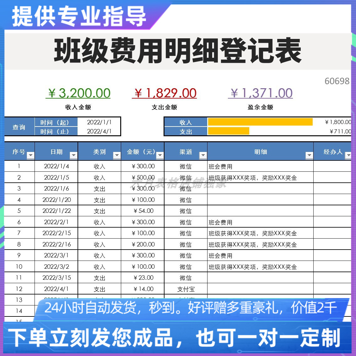 网站建设收费明细