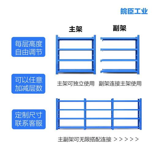 合肥快递货架置物架多层仓储仓库重型展示架加厚家用收纳架铁架子