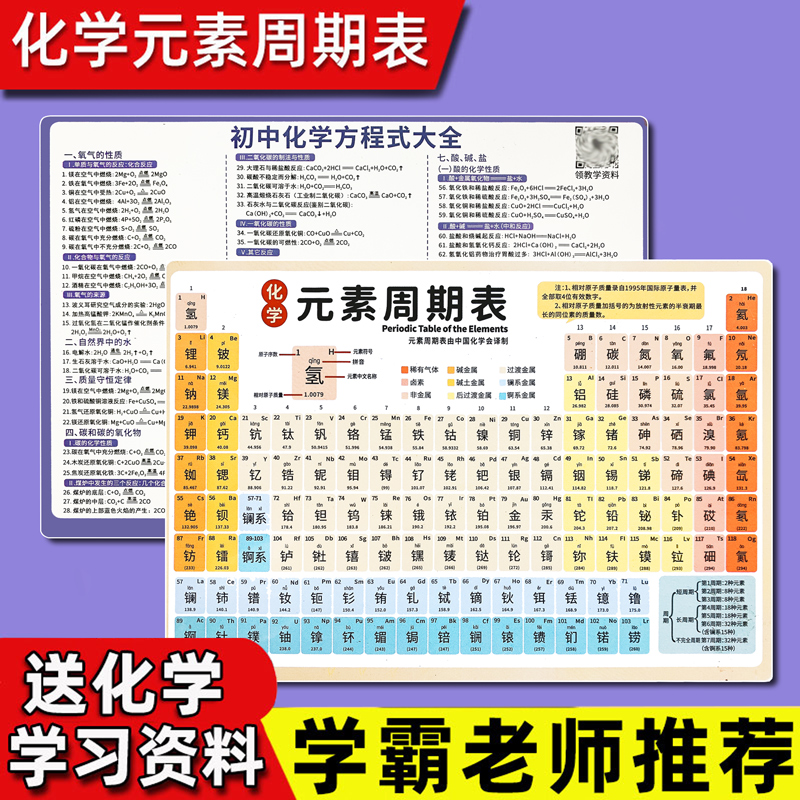 初中化学元素周期表卡片挂图方程式大