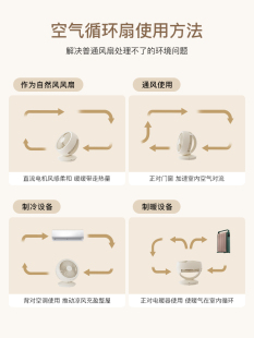 空气循环扇电风扇家用新款睡眠超静音涡轮壁挂式摇头防夹手3d立体