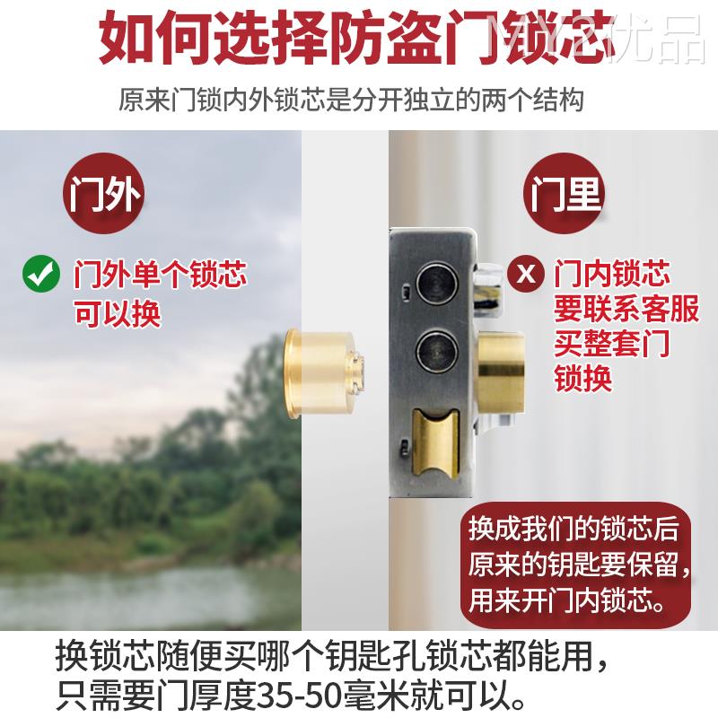 老式锁心芯家用通用型防盗门锁铜芯锁具大全配件室外大门铁门外装