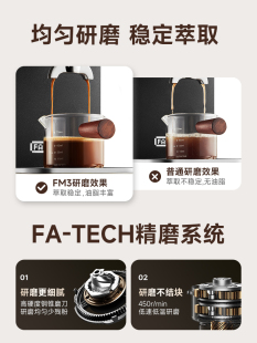 falata法拉塔电动磨豆机家用小型意式磨粉全自动咖啡豆研磨机FM3