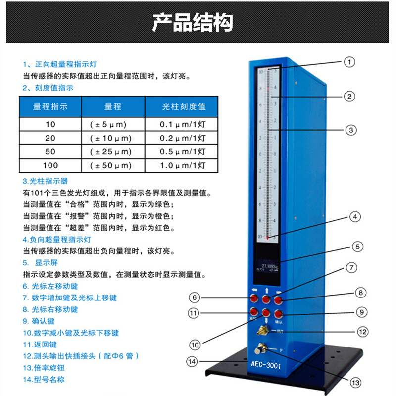 东莞低价供应气电智能量仪优惠电子柱电感测量仪精密数显气动量仪