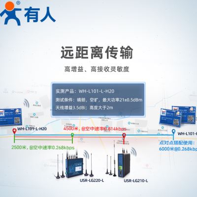 lora无线串口通信模块点对点低功耗6000米点对网关有人WHL101L