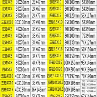 仓库货架标识牌强磁性标签牌仓位材料卡库房仓储分类标牌物料卡套