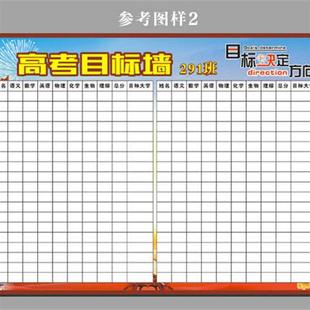 目标墙贴定制高考中考成绩班级管理学生激励学习教室布置文化墙