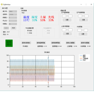 zigbee代做物联网农业大棚温室监测cc2530设计温湿度土壤湿度光线