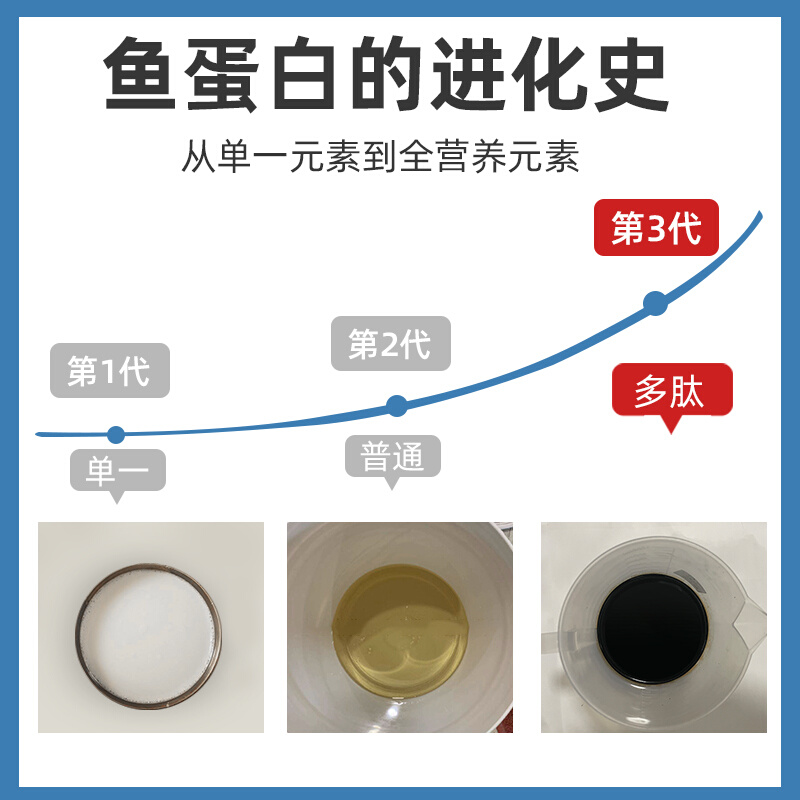 甲壳素海藻鱼蛋白水溶肥生根壮苗彭果叶面肥微量元素营养液有机肥