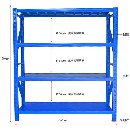 长沙服装货架仓储库房家用快递加厚仓库货架自由组合展示架置物架