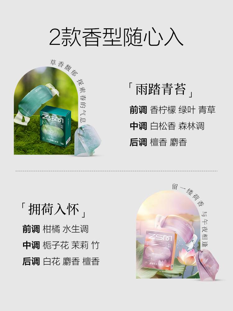 珍视明风有季忆蒸汽眼罩热敷发热舒缓眼疲劳睡眠眼罩2盒