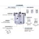 HFC气动手指气缸 HFCI气爪HFCX三爪HFCY16/20/32/40/50/63