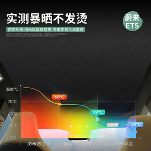 适用蔚来ET5旅行版遮阳帘鹿皮绒全景天窗顶防晒隔热挡板配件用品