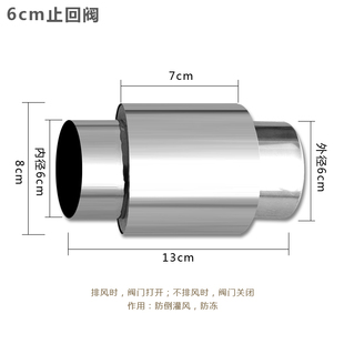 直径60mm不锈钢排烟管6公分燃气热水器排气管6cm通风管整箱采购