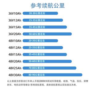 48V便携式电动叉车锂电池电动外卖代驾折叠自行车36伏大容量电瓶