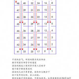 全棉羽绒被被壳半成品自充绒双层被套专用内胆套被芯防钻贡缎被z.