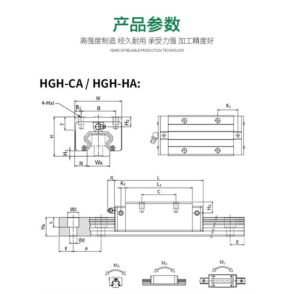 台湾上银直线导轨滑块HGH/QHH15/20/25/30/35/45/55/65CA/HA/CC/