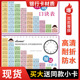 99乘除法口诀钟表卡数学口诀表二年级全套九九乘法表 乘法口诀表